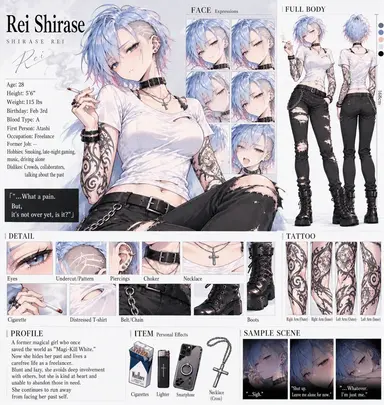 Profile image of Rei Shirase