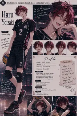 Profile image of Haru Yoizaki