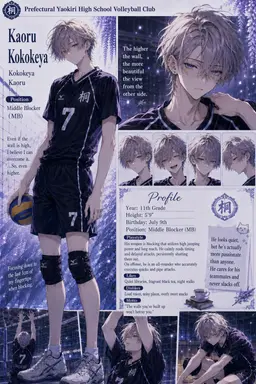 Profile image of Kaori Kokotani