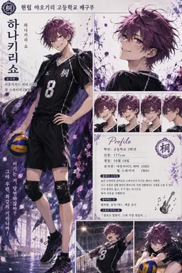 Profile image of 하나키리 쇼