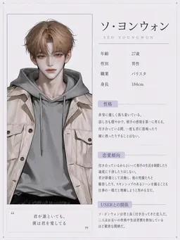 Profile image of ソ-ヨンウォン