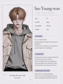 Profile image of Seo Yeong-won