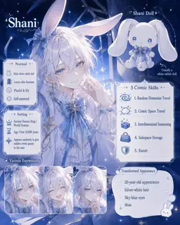Profile image of Shani