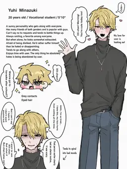 Profile image of Yuhi