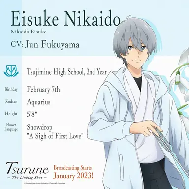 Profile image of Eisuke Nikaido