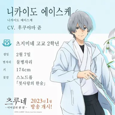 Profile image of 니카이도 에이스케