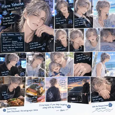 Profile image of Haru