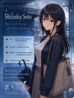 Profile image of Shizuku Seto