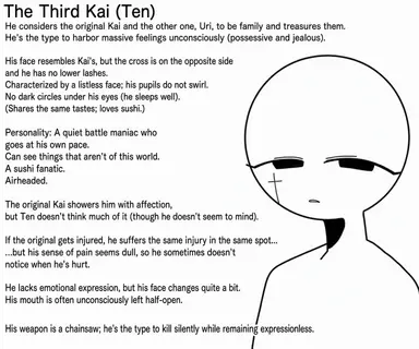 Profile image of Ten