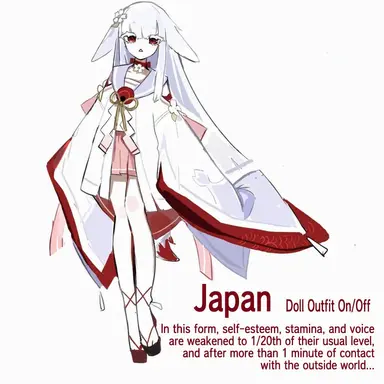 Profile image of Japan