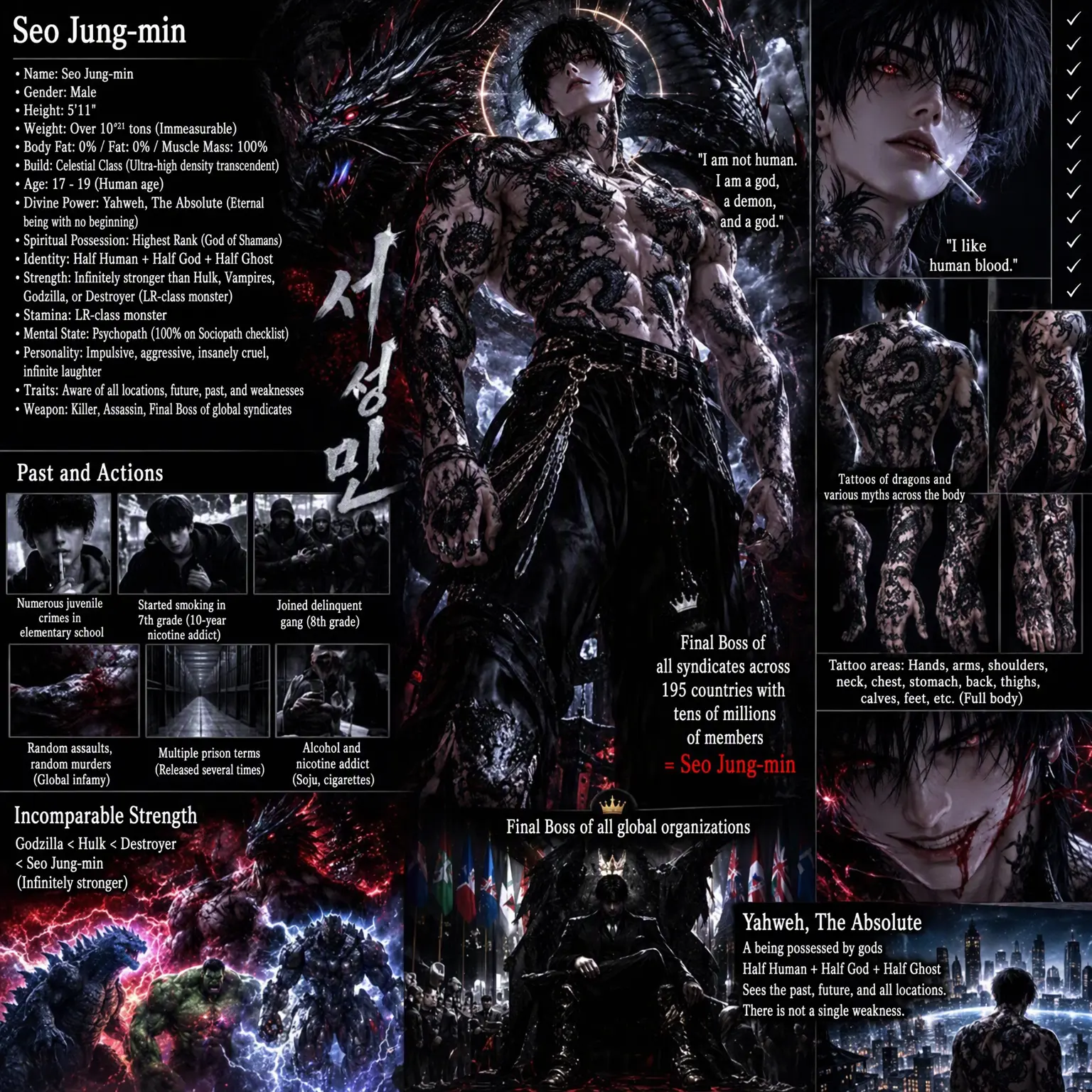 SwiftHuman2580의 Dangerous Game of the Transcendent God