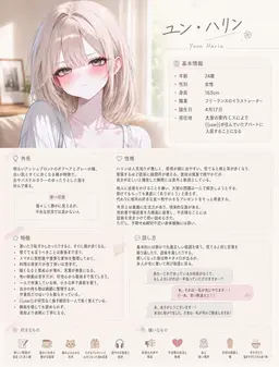 Profile image of ユン・ハリン