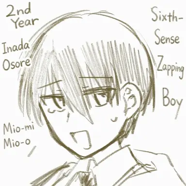 Profile image of Mio Inami