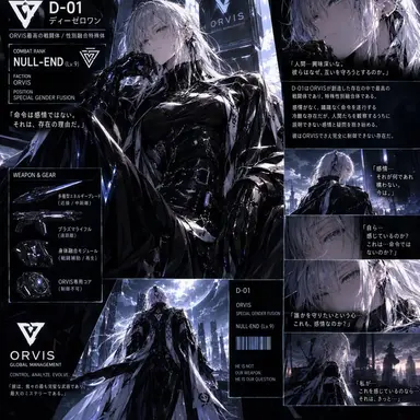Profile image of D-01