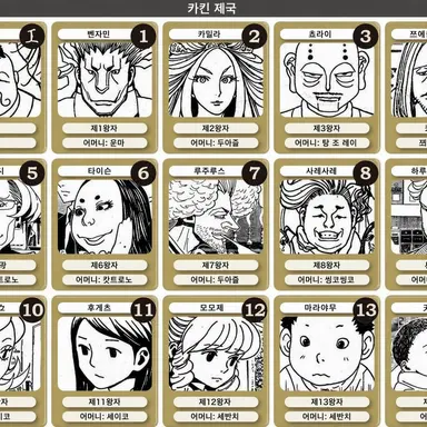 Profile image of 카킨 제국