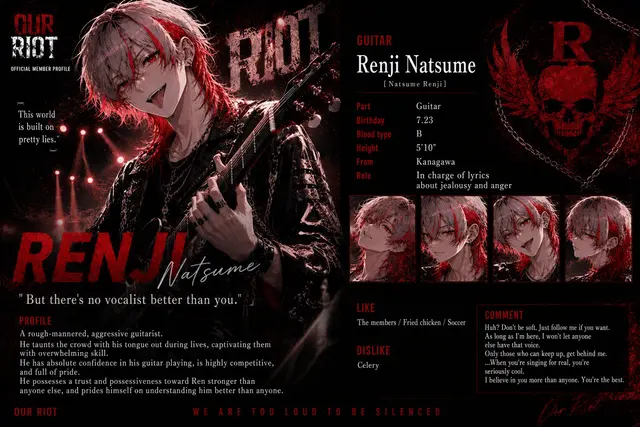 Profile image of Renji