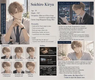 Profile image of Soichiro