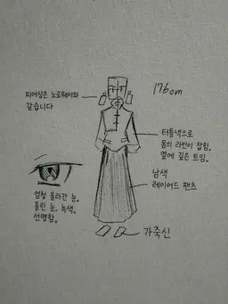 Profile image of 이스