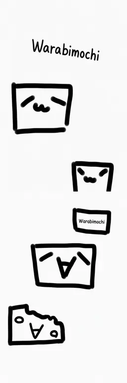 Profile image of Pre-Human Warabimochi