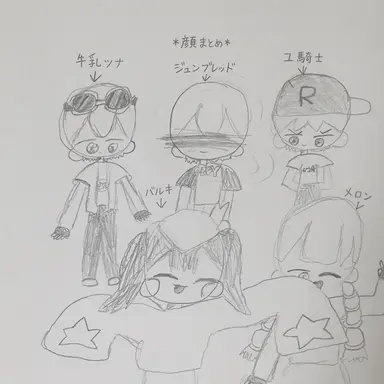 Profile image of チームナッパ