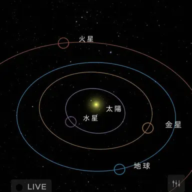 Profile image of 岩石惑星