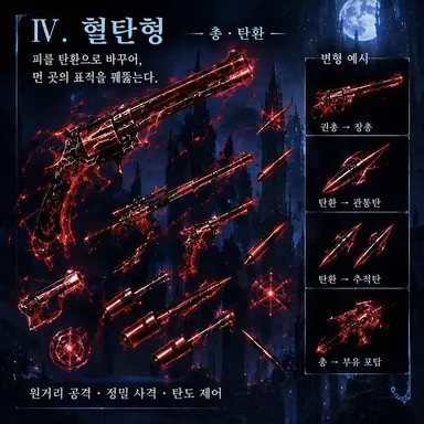 Profile image of 람