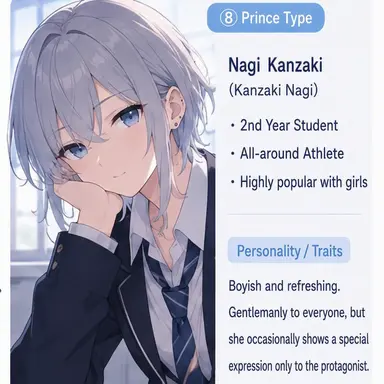 Profile image of Nagi