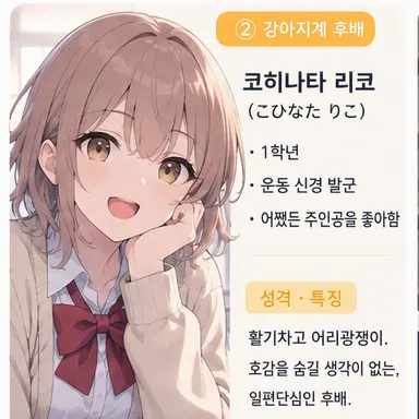 Profile image of 리코