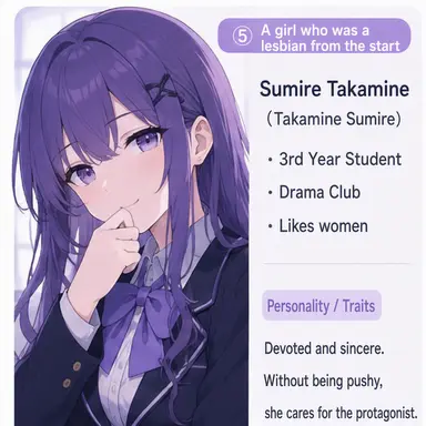 Profile image of Sumire