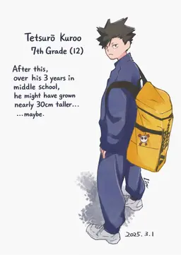 Profile image of Tetsuro Kuroo