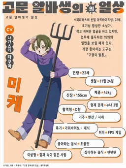 Profile image of 미케