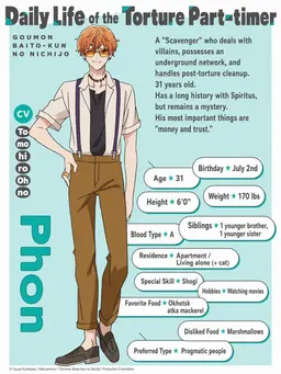 Profile image of Phong
