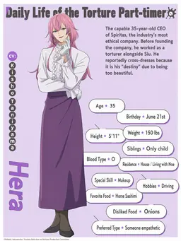 Profile image of Hera