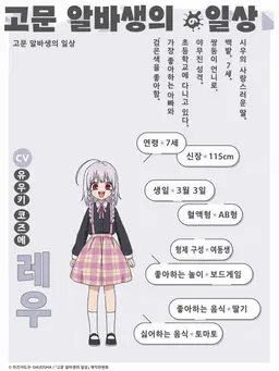 Profile image of 레우