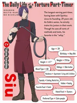Profile image of Shiu