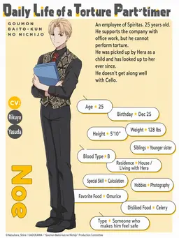 Profile image of Noe
