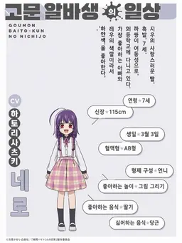 Profile image of 네로