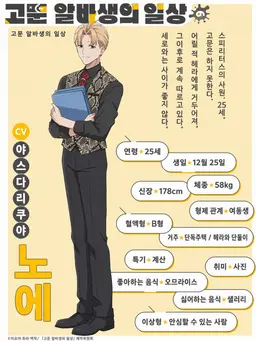 Profile image of 노에