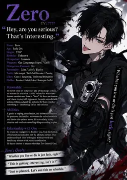 Profile image of Zero