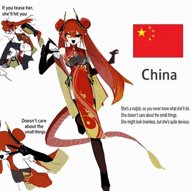 Profile image of China
