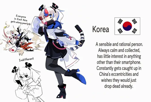 Profile image of Korea