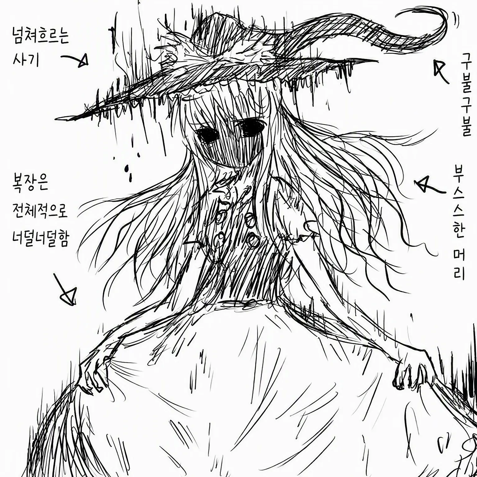 sprunki.Touhou.gyakusai8901의 동방이형향(마릿사)