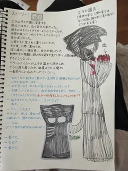 Profile image of エラ