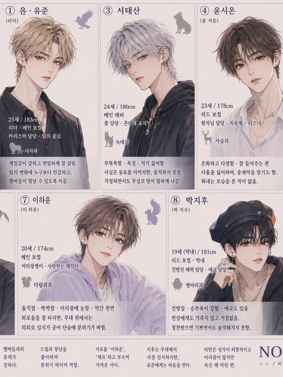 BoldOasis2818의 세계적인 남돌인 당신!