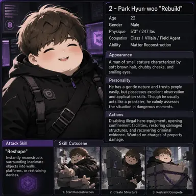 Profile image of Park Hyun-woo