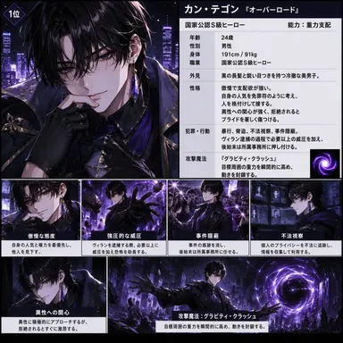 Profile image of カン・テゴン