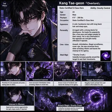 Profile image of Kang Tae-geon