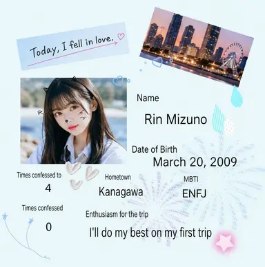 Profile image of Rin