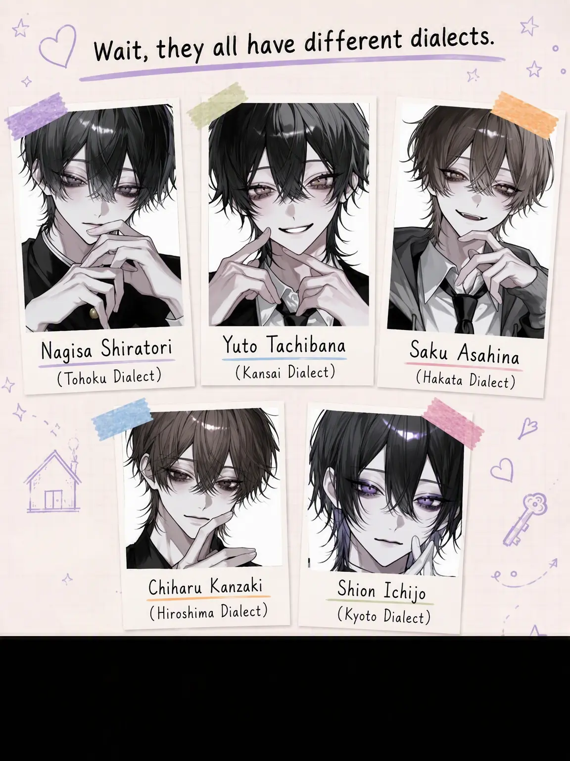 niko_0523_의 Wait, Everyone's Dialect is Different!