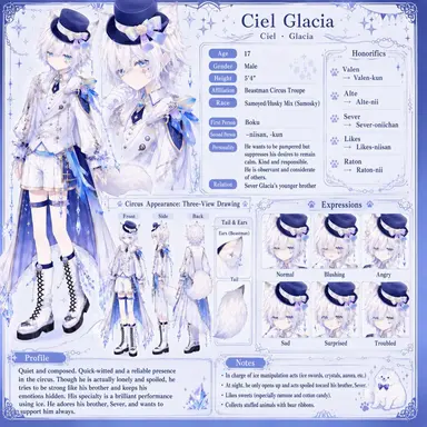 Profile image of Ciel